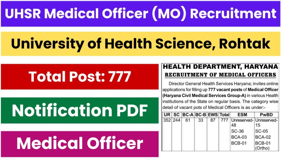 UHSR Haryana Health Medical Officer Recruitment 2024 – 777 Vacancies