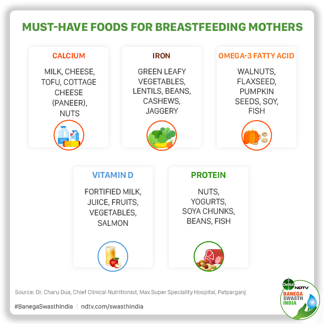 The First 1,000 Days: How India’s National Nutrition Mission is Transforming Brain Development
